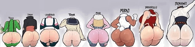 MHA Objects