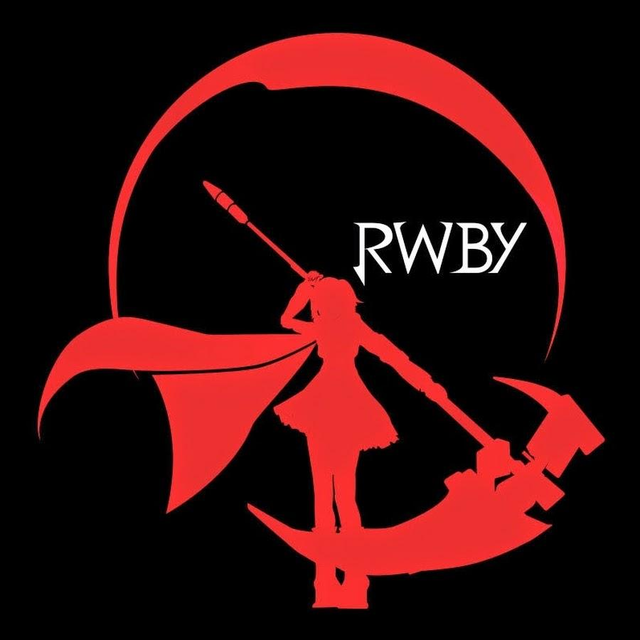 RWBY RPG (NSFW)