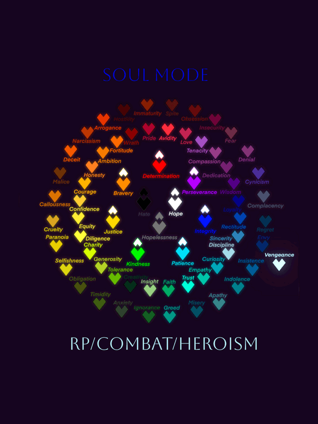 Soul Mode | Undertale | RP