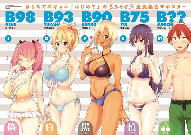 Size Matters - Breast Edition