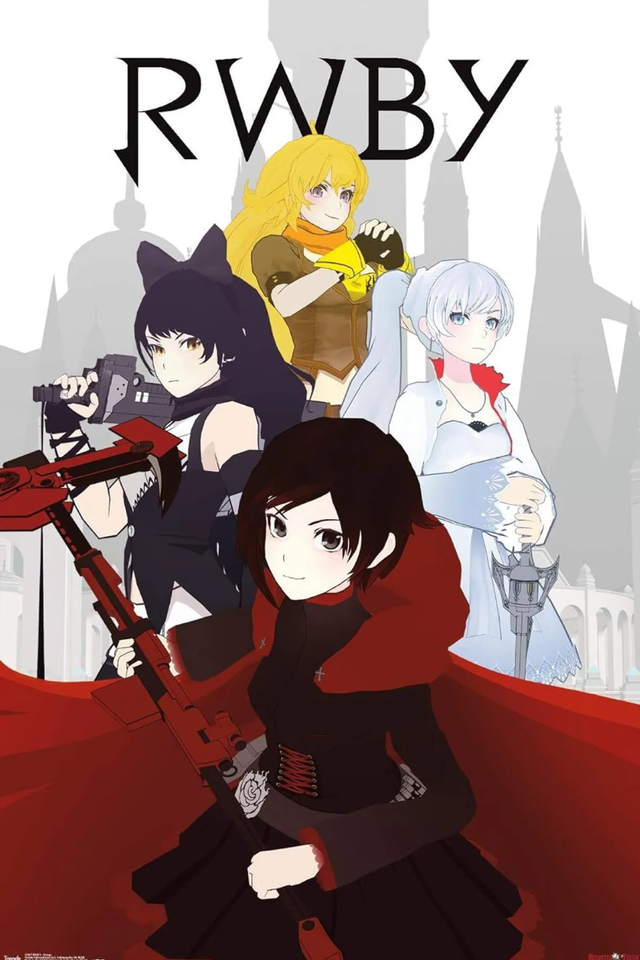 RWBY: Beacon Academy RPG